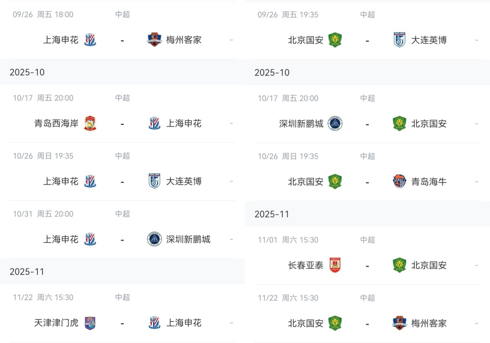 轮中超赛程, Ra 轮中超赛程, Ra