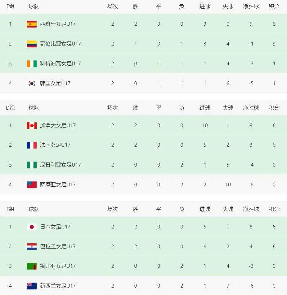 这对于他们, 好消息 这对于他们, 好消息