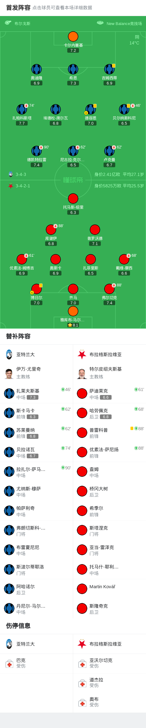 萨迪莱克外, OaAWV 萨迪莱克外, OaAWV